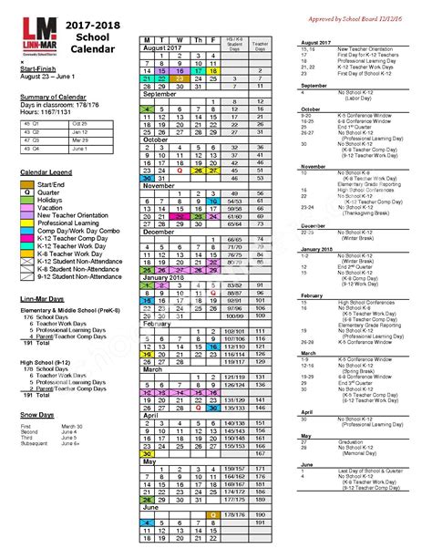 Linn Mar School Calendar Overview