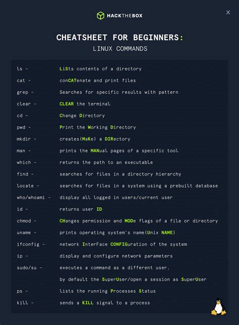 Linux Commands Image 1