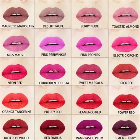 Lipstick Shades Comparison