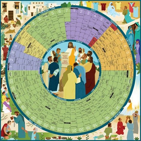 Liturgical Calendar Guide