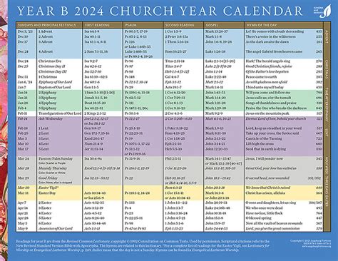 Liturgical Calendar Community Involvement