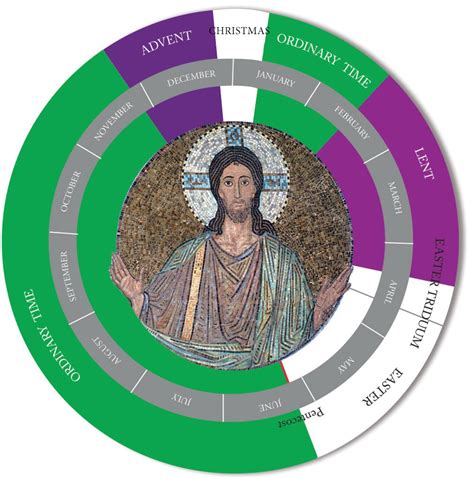 Liturgical Calendars