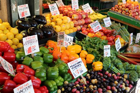 Exploring local markets in Turkey