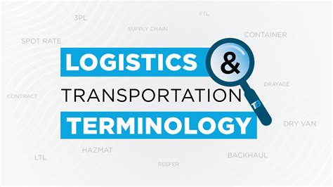 Logistics Terminology