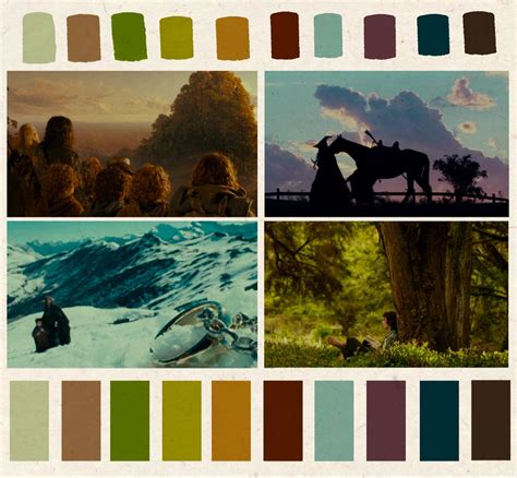 The six colors that defined Lord of the Rings