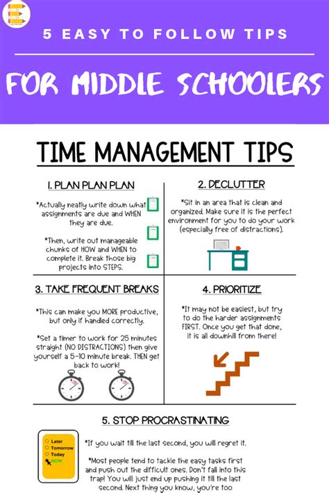 Loudoun School Time Management