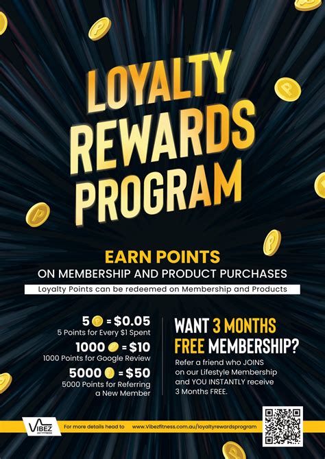 Loyalty Program Rewards