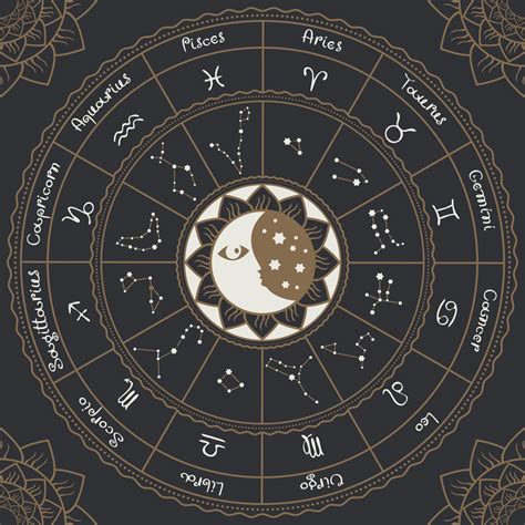 Lunar Astrology Image 3