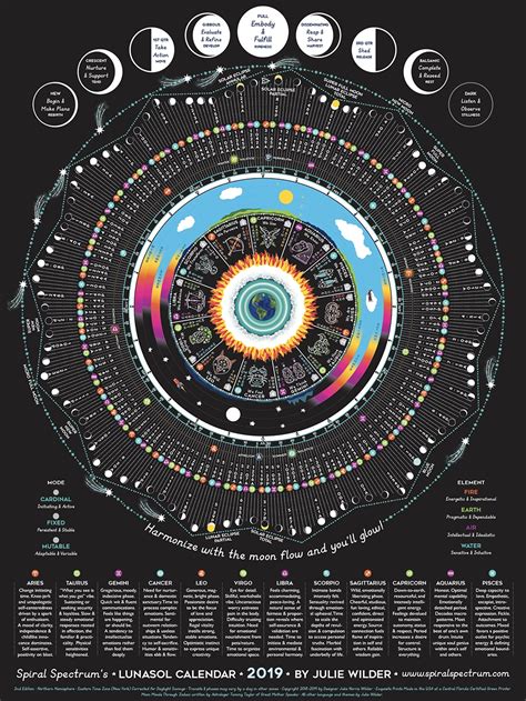 Lunar Calendar Systems