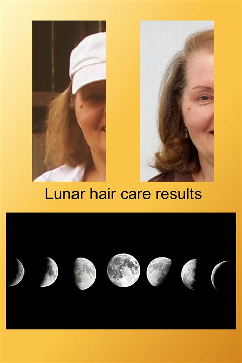 Lunar Cycle and Hair Growth