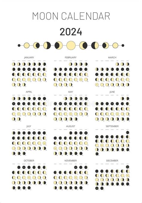 2025 Lunar Calendar Dates