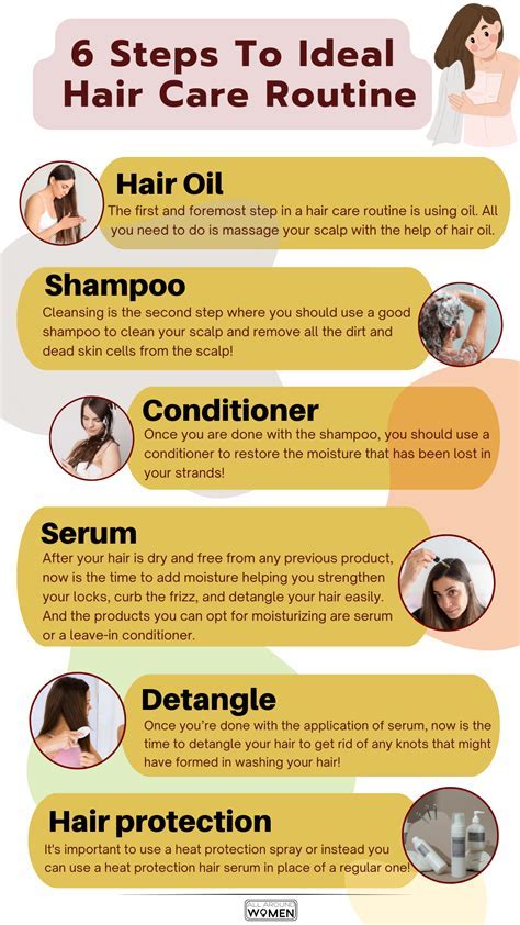 Lunar calendar hair cut guide for hair care routine