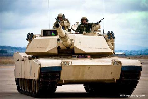 M1A1 Abrams Armor Weight