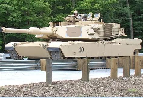 M1A2 SEP Situational Awareness