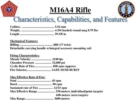 M4 Maximum Effective Range Image 1