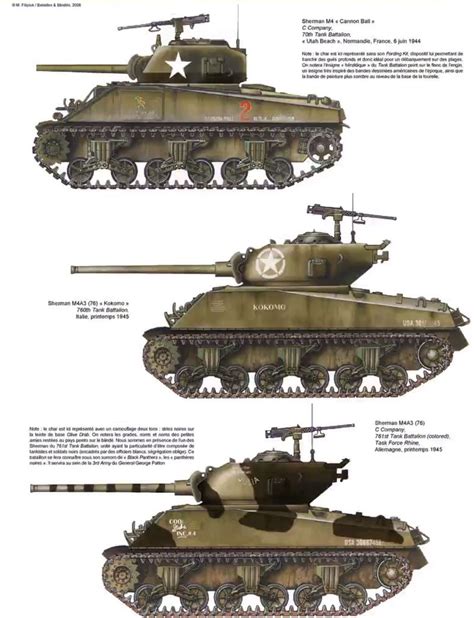 M4 Sherman variation