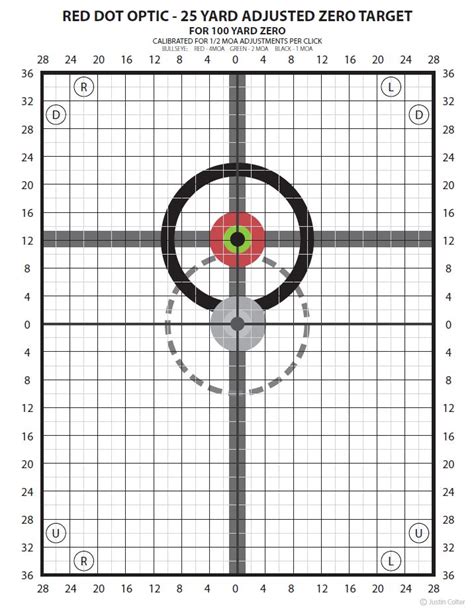 M4 Target Shooting