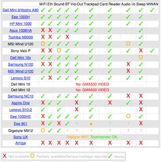 Mac 10 Compatibility