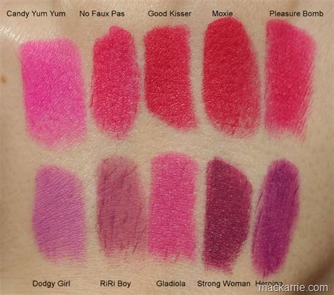 MAC Lipstick Tips and Tricks