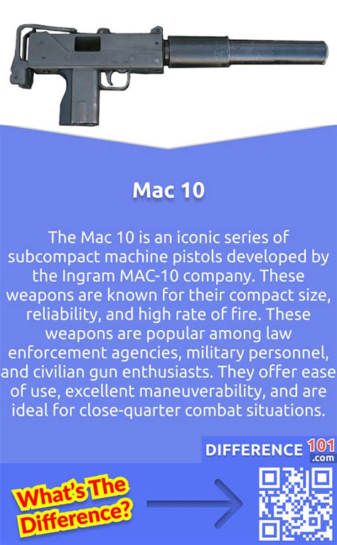 The Mac 10 semi-automatic pistol offers several advantages over other firearms