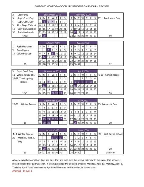 Macalester Academic Calendar Benefits