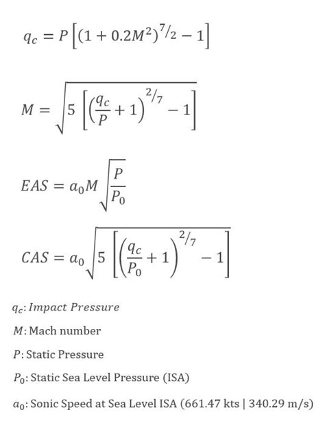 Mach to Knots Conversion Formula