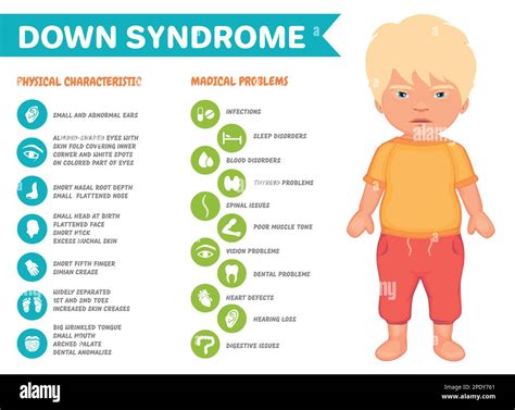 Major Loser Syndrome Facts