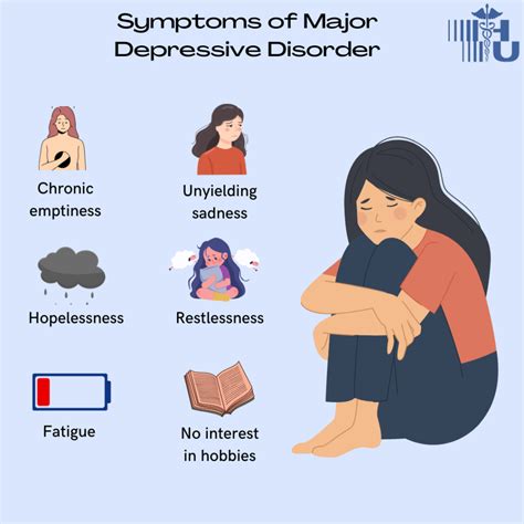 Major Loser Syndrome Symptoms