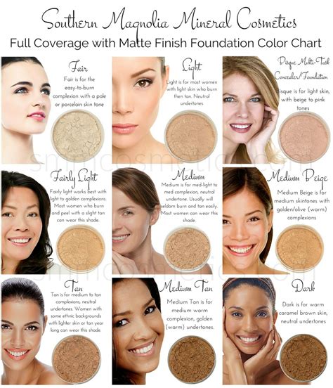 Makeup Colors for Warm Skin Tones