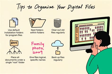 Managing Files Effectively