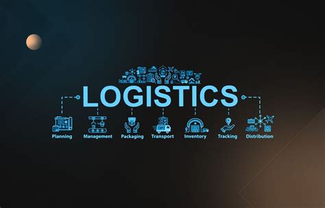 Managing Logistics and Operations