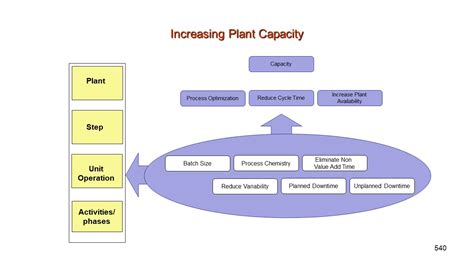 Manufacturing capacity constraints contribute to.22 caliber ammunition shortage