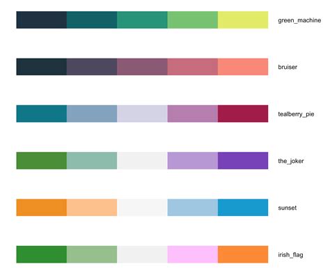 Map Color Palette 7