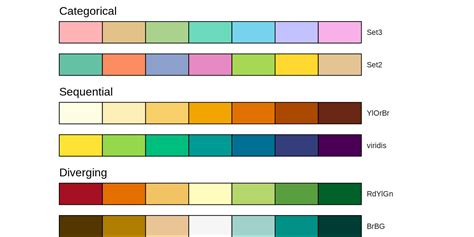 Map Color Palette 9