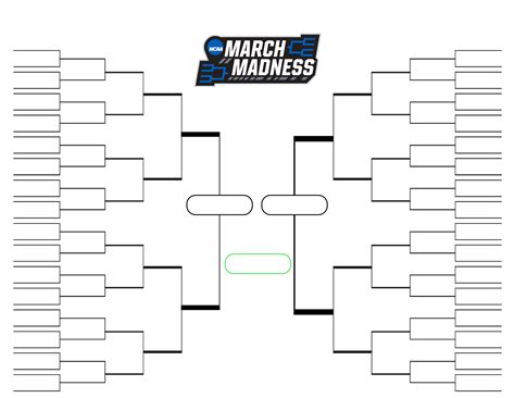 March Madness bracket