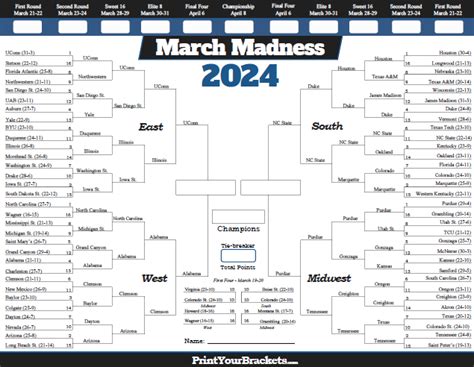 March Madness Brackets Example