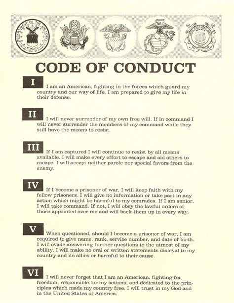 Marine Code of Conduct Challenges