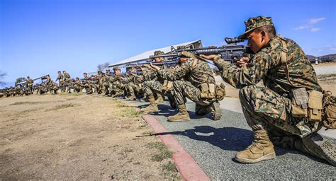 Marine Corps Rifle Range Training History