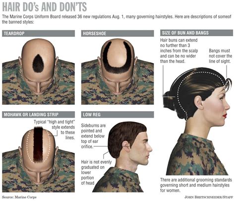 Marine Corps Hairstyles Gallery 1