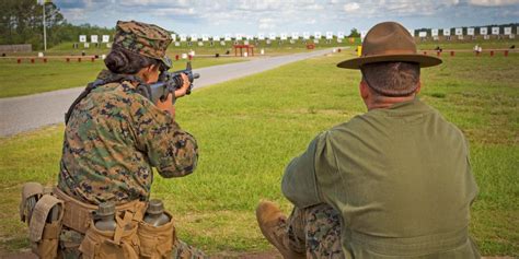 Marine Corps Rifle Qualification Mindset