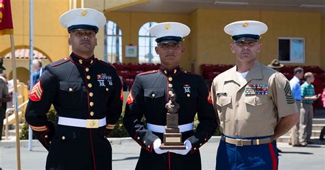 Marine Lance Cpl Benefits