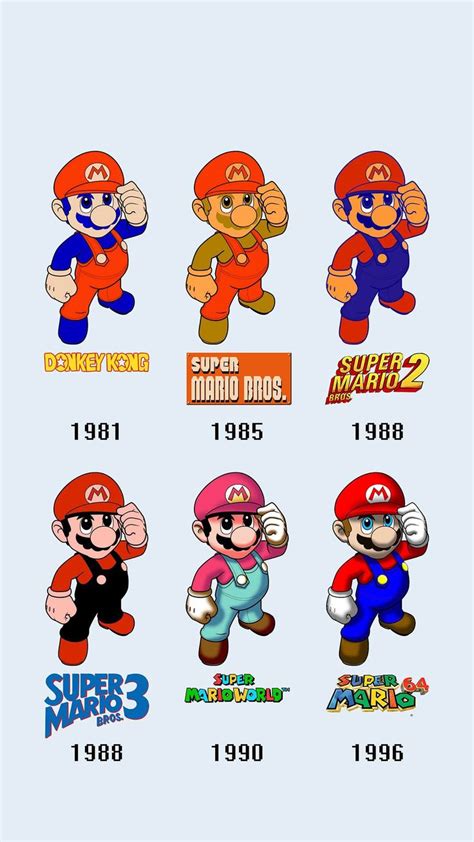 Mario Eyeshadow Palette Image 3