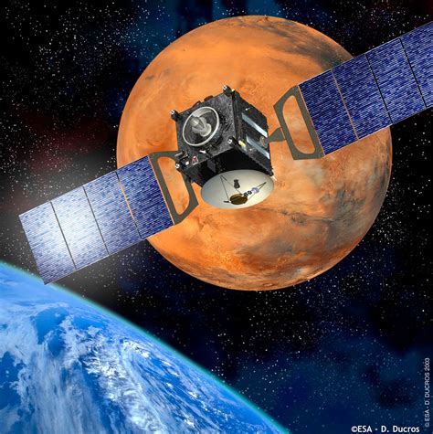 Mars Express Mission in 2003