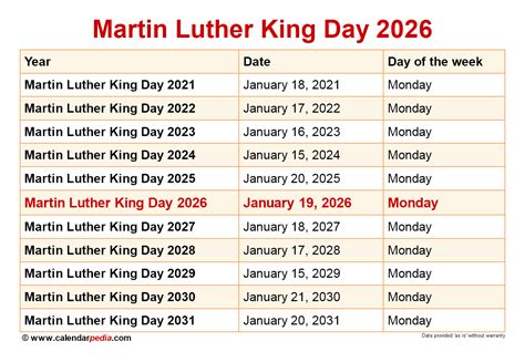 Martin Luther King Day 2026