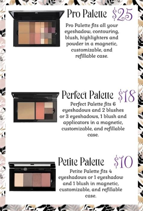 Mary Kay Perfect Palette Review