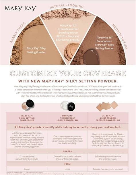 Mary Kay Powder