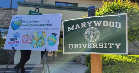 Marywood University Community