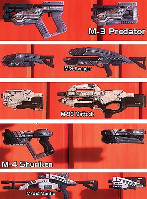 A screenshot of a Mass Effect gun