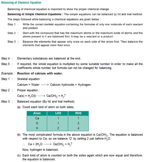 Mastering Chemical Equations