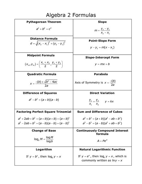 Math Formula Example